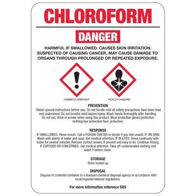 The Dangers of Chloroform: A Case Study of a Studying Roommate