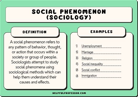 The Decomposition of Sociology Reader