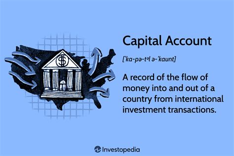 The Definition and Importance of Money Capital