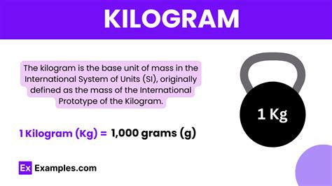 The Definition of Kilograms and Grams