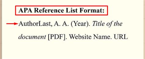 The Definitive Guide to Citing PDF Documents in APA Style: A Comprehensive Reference