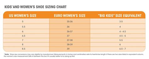 The Definitive Guide to Understanding 5.5 Youth in Women's Size