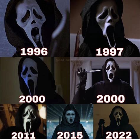 The Devil's Advocate: Origin and Evolution of the Ghostface Costume