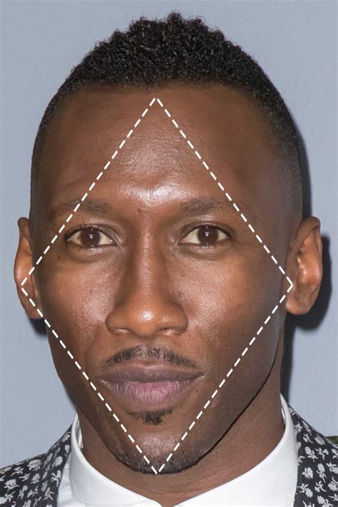 The Diamond Face Shape: A Spotlight on Angles