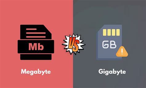 The Difference Between Gigabytes and Megabytes