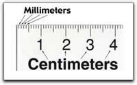 The Difference Between a Centimeter and a Millimeter: A Comprehensive Guide