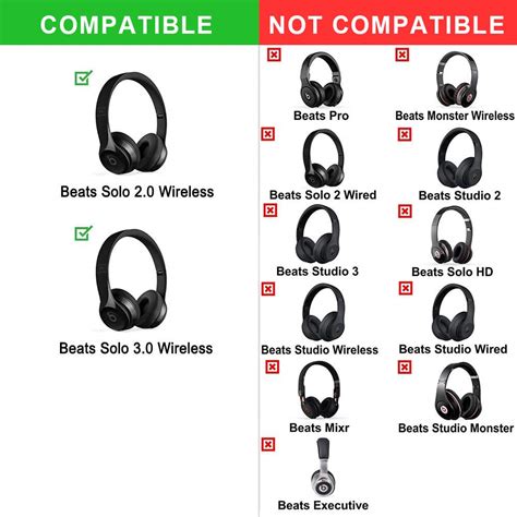 The Different Types Of Beats By Dre Covers