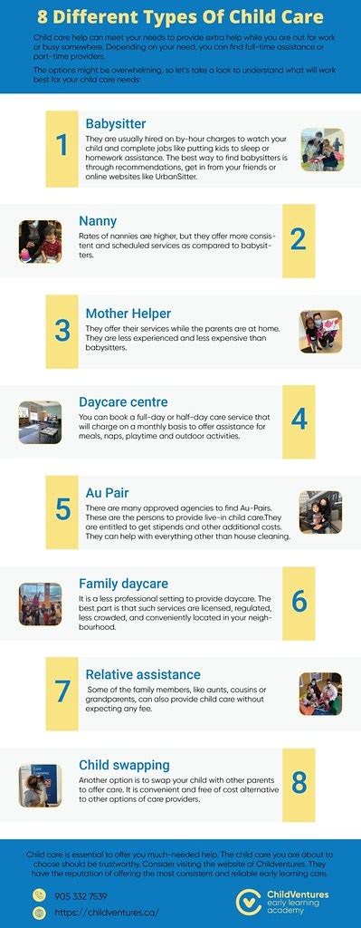 The Different Types of Childcare Available