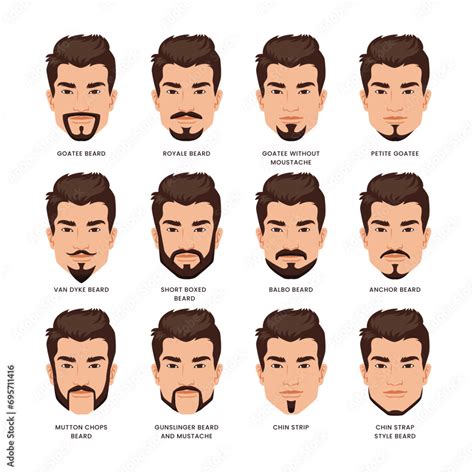 The Different Types of Mustache Beard Combos