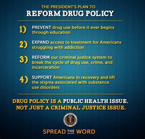 The Dilemma of Drug Policy in the United States 1st Edition Doc