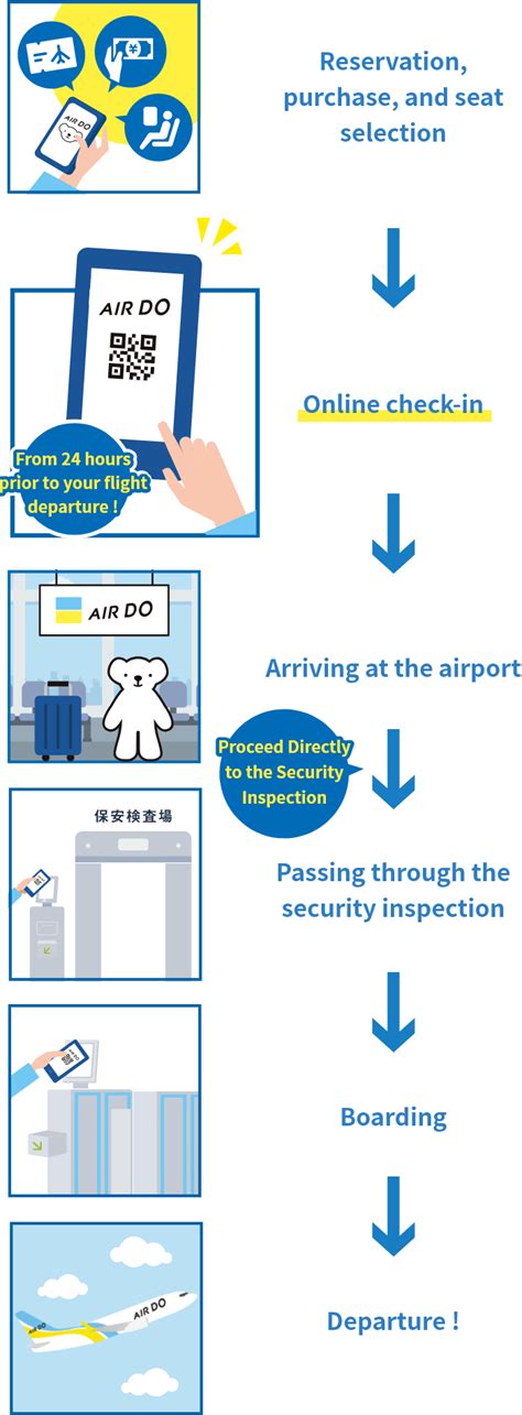 The Do's and Don'ts of Airport Check-In