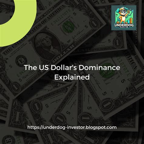 The Dollar's Dominance