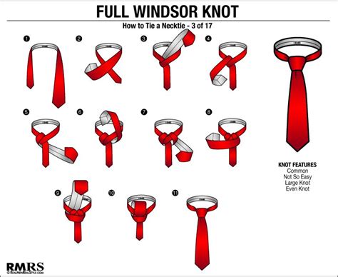 The Double Windsor Knot: A Pinnacle of Sophistication and Success