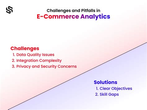 The E-commerce Landscape: Challenges and Pitfalls