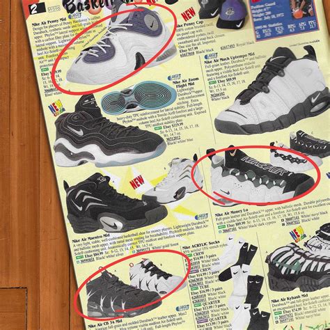 The Eastbay Jordan Shoes Bible: Everything You Need to Know