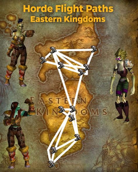 The Eastern Kingdoms: A Realm of Enchantment and Strife