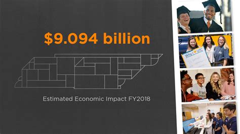 The Economic Impact of Cabela's Utah