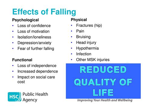 The Effects of Falling Epub