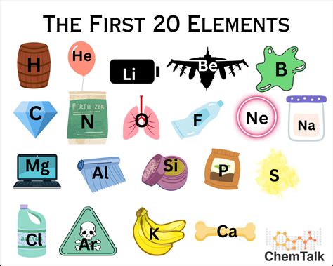 The Elements of C++ Style Reader