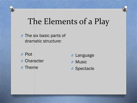 The Elements of Playwriting Kindle Editon