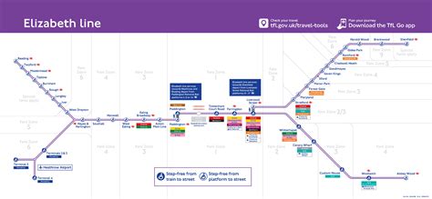 The Elizabeth Line: Transforming London's Transport Landscape