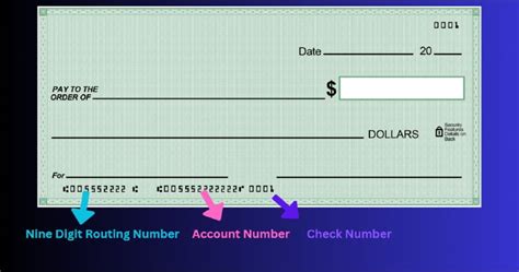 The Emprise Bank Routing Number: Your Portal to Swift Banking Transactions