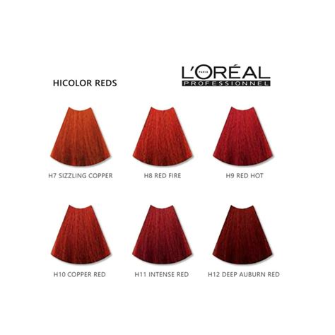 The Enchanting Allure of HiColor Red: A Guide to Its Impact and Applications