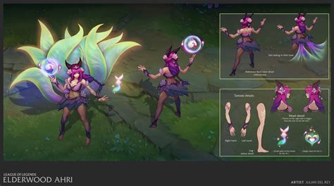 The Enchanting Essence of Elderwood Ahri: A Comprehensive Exploration