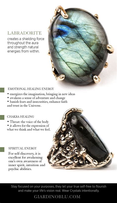 The Enchanting Properties of Labradorite