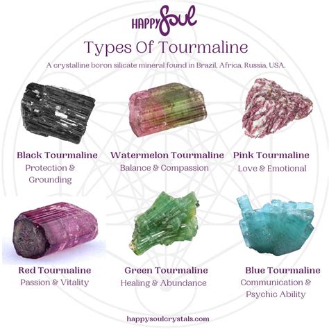 The Enchanting Tourmaline: A Spectrum of Hues