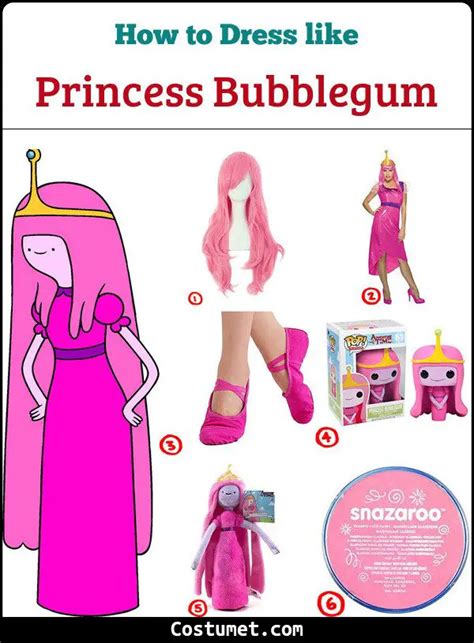 The Enchanting Wardrobe of Princess Bubblegum: A Guide to Her Signature Dress