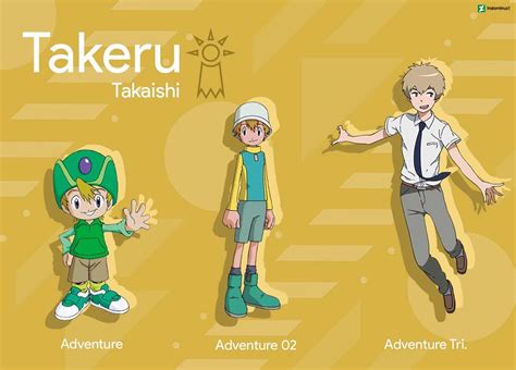 The Enduring Legacy of Takeru Digimon: A Journey Through the Digital World