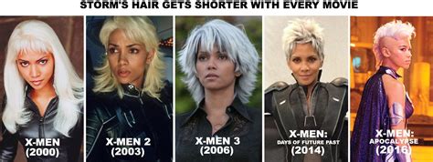 The Enigma of Storm's Hair: A Cultural and Scientific Exploration