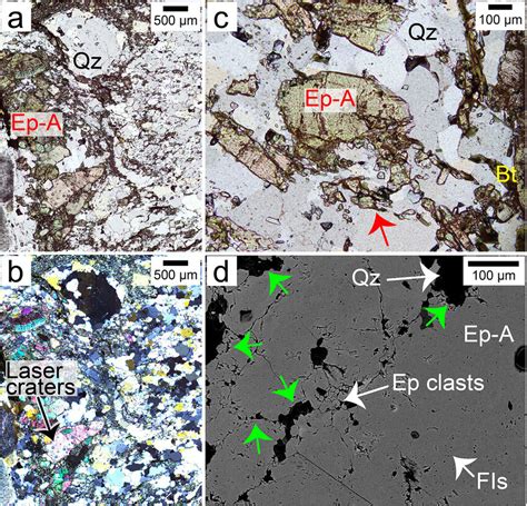 The Enigmatic Epidote