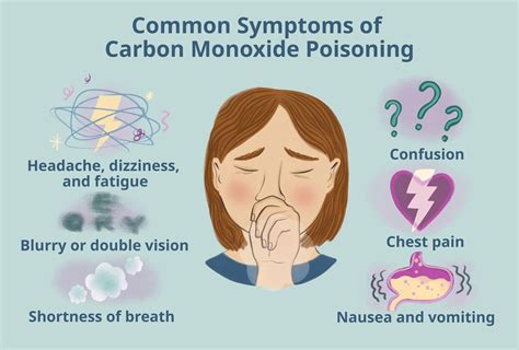 The Enigmatic Lady Monoxide: A Comprehensive Guide to Carbon Monoxide Poisoning