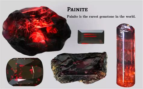 The Enigmatic Painite