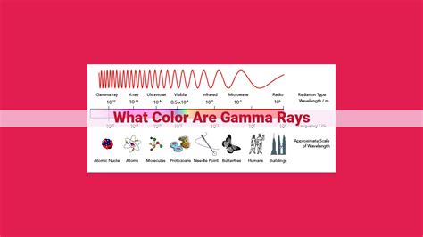 The Enigmatic Realm of Rea Rays: Unveiling the World's Most Mysterious Radiation