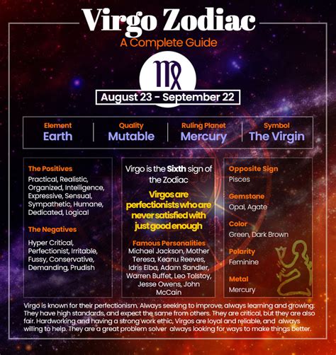 The Enigmatic Virgo: A Comprehensive Guide to the September 17 Birth Sign