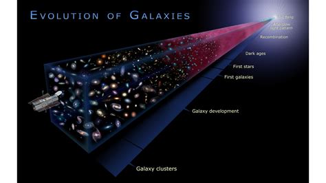 The Environment and Evolution of Galaxies Epub