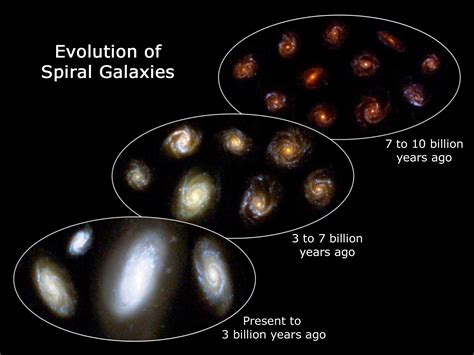 The Environment and Evolution of Galaxies Epub