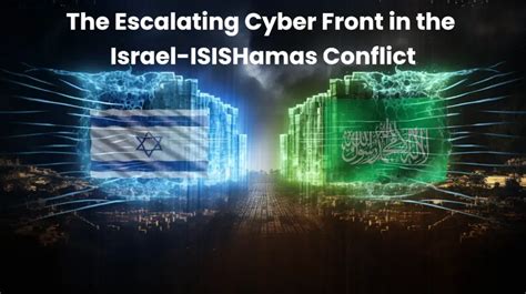 The Escalating Cyber Conflict Between Israel and Iran