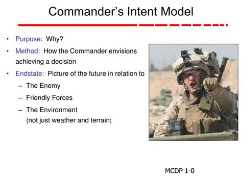 The Essence of Command: Defining the Commander's Role