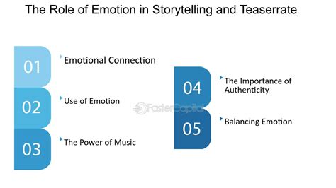 The Essence of Music Supervision: A Harmony of Storytelling and Emotion