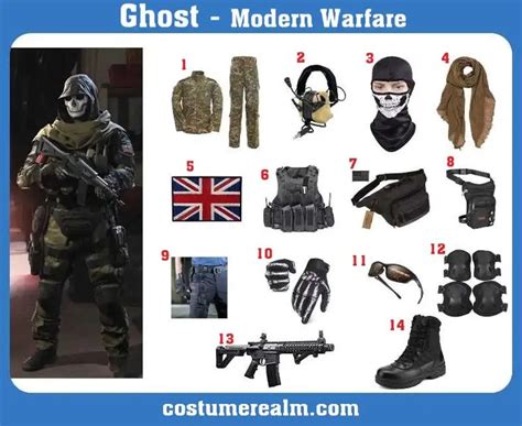 The Essential Elements of COD Cosplay