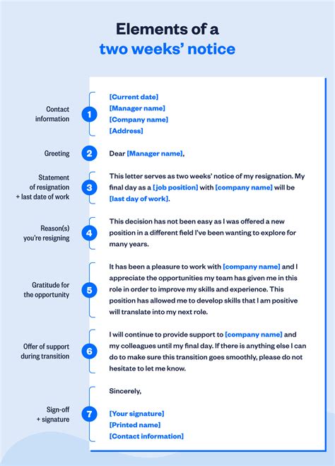 The Essential Elements of a Two-Week Notice