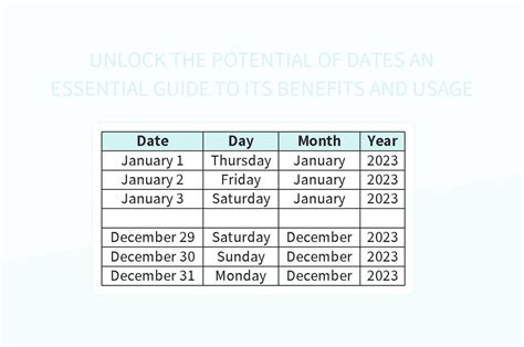 The Essential Guide to 71321SA55JG8: Unlocking its Potential