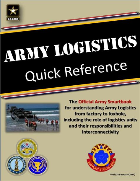 The Essential Guide to Army Logistics Bases: A Comprehensive Insight