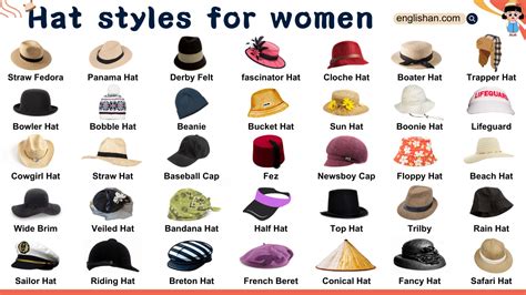 The Essential Guide to Caps for Women: Style, Function, and Everything In Between