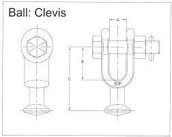 The Essential Guide to Clevis Pins: Unlocking Strength and Versatility