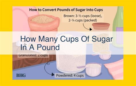 The Essential Guide to Converting Ounces to Cups: A Culinary Transformer